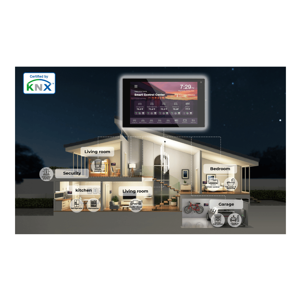 Experience the future of smart building automation with our device’s KNX TP, RF, and IP media compatibility