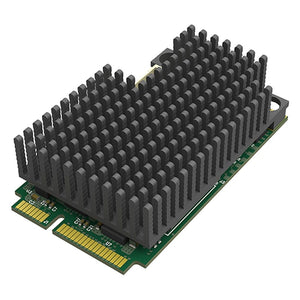Magewell I/O (Capture) Pro Capture Mini HDMI LH