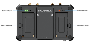 Magewell Produce & Present Director Plus