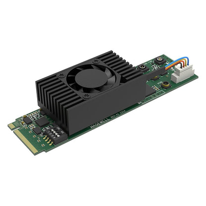 Magewell I/O (Capture) Eco Capture 12G SDI 4K Plus M.2