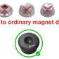 Mitag Loss Prevention Mitag Clip Starter Pack - Includes Detacher and 100 tags