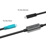 Newnex Cables & Power 8m C-C USB 3.1 - 10Gbps - PD 60w - 6.4mm OD - C Male to C Male