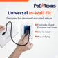 POE Texas AV Hardware PoE+ to USB-C Power & Data In-Wall Converter – 25W (Designed for Amazon Echo Hub)