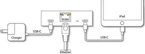 Red Park Adapter USB-C Gigabit PoE+ adaptor with USB-C cable